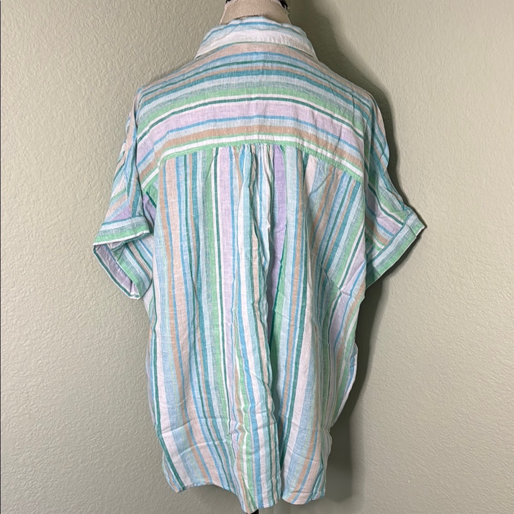 Linen Striped Short Sleeve Button-Up Shirt - Picture 5 of 7
